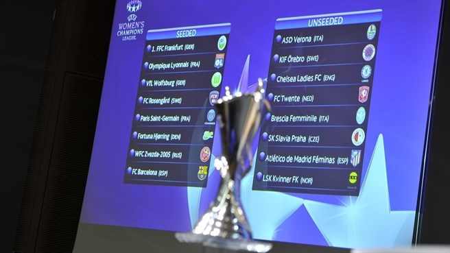 Ligue des Champions (Tirage des huitièmes) - ATLETICO - LYON et ÖREBRO - PSG