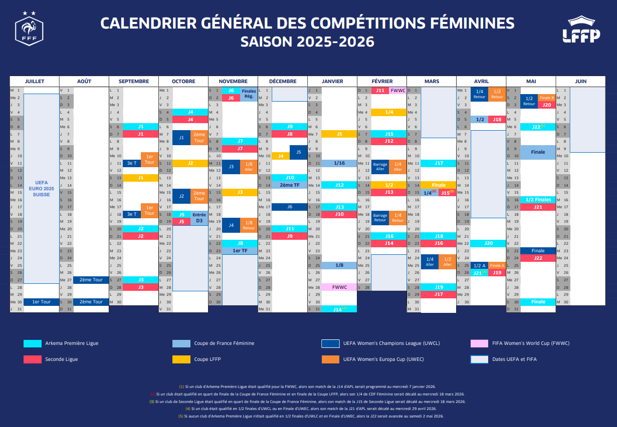2025-2026 - Les calendriers des épreuves nationales validés 2025-2026 - Les calendriers des épreuves nationales validés