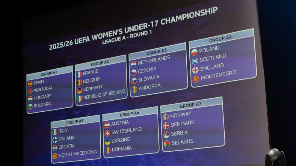 U17 - 2025/2026 : la FRANCE fixée pour le 1er tour
