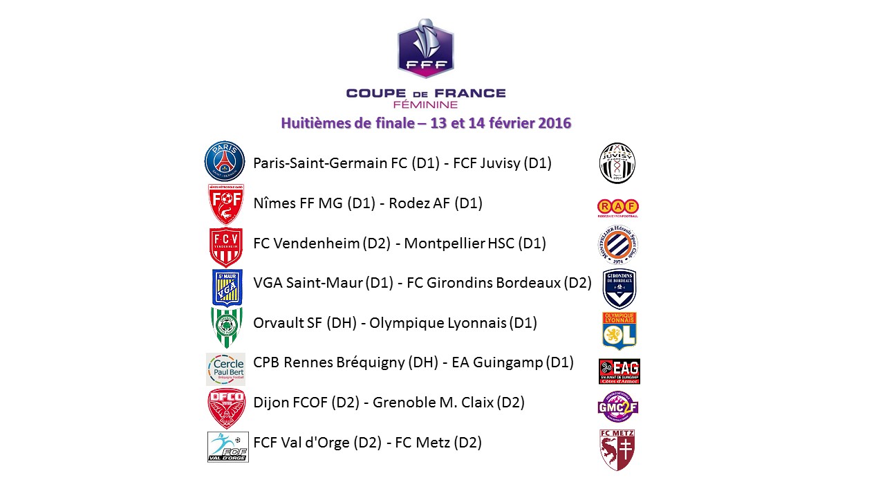 Coupe de France - Le programme des huitièmes : ORVAULT - LYON pour débuter ce samedi Coupe de France - Le programme des huitièmes : ORVAULT - LYON pour débuter ce samedi