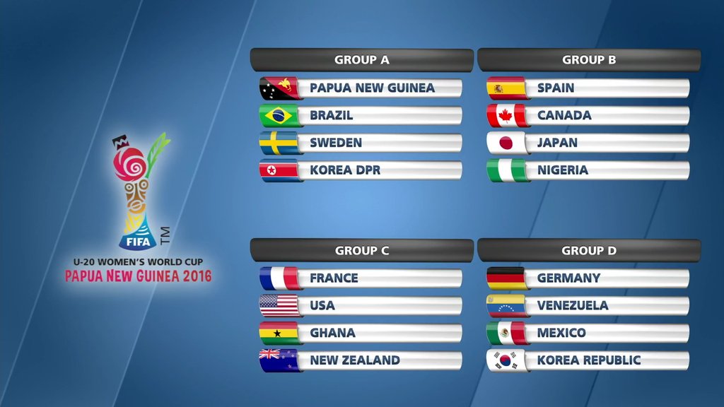 Coupe du Monde U20 - Tirage difficile pour les Françaises : ETATS-UNIS, GHANA et NOUVELLE-ZELANDE Coupe du Monde U20 - Tirage difficile pour les Françaises : ETATS-UNIS, GHANA et NOUVELLE-ZELANDE