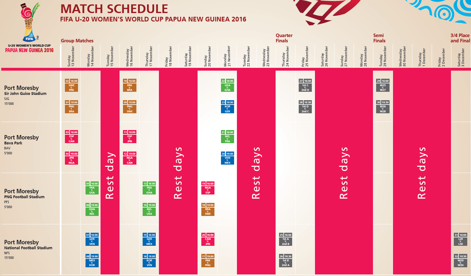 Coupe du Monde U20 - Tirage difficile pour les Françaises : ETATS-UNIS, GHANA et NOUVELLE-ZELANDE Coupe du Monde U20 - Tirage difficile pour les Françaises : ETATS-UNIS, GHANA et NOUVELLE-ZELANDE