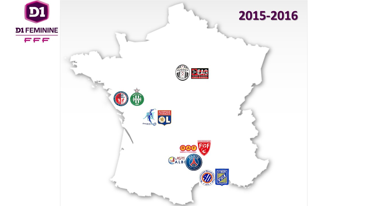#D1F (21e journée) - Les résultats et compos de la journée