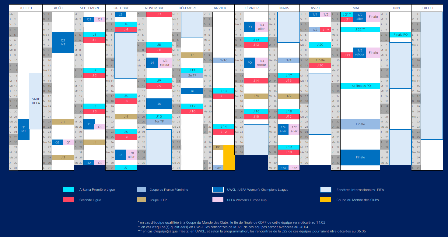 2026-2027 - Le calendrier des compétitions nationales approuvé