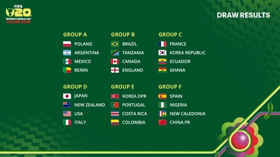 Coupe du Monde U20 - La FRANCE fixée sur ses adversaires