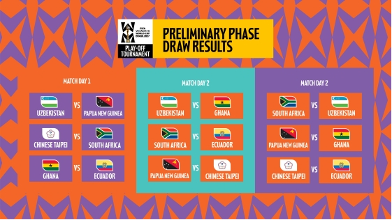 Coupe du Monde - Les affiches de la phase préliminaire du Tournoi de barrage