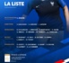 Bleues - Liste pour FRANCE - ESPAGNE : Quatre changements par rapport au Mondial