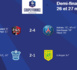 Coupe de France (Demies) - YZEURE rejoint le PSG en finale