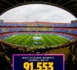 International - Le record de spectateurs pour un match officiel battu lors de BARCELONE - REAL MADRID
