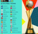Coupe du Monde 2023 - 29 qualifiés connus - 10 barragistes pour 3 derniers billets