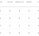 #UWCL - Le classement après 2 journées : L'OL LYONNES en haut, le PFC et le PSG au plus bas