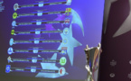 #UWCL - Le programme des huitièmes de finale : l'OL au Kazakhstan, Montpellier en Italie