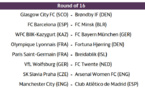 Ligue des Champions - Fortuna Hjørring et Breidablik pour les clubs français