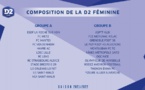 #D2F - Compositions des groupes : le HAC dans un groupe A relevé, un groupe B à 11