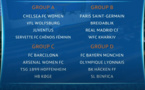 #UWCL - Un bon tirage pour le PSG, l'OL avec le Bayern