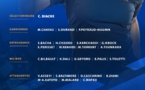 Bleues - La liste des 23 joueuses retenues : sans Kheira HAMRAOUI, avec Ella PALIS