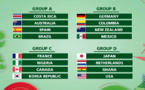 #U20F - Coupe du Monde : La FRANCE connaît ses adversaires