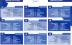 #D2F - Le calendrier des rencontres connu