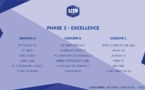 U19 - Les groupes et calendriers de la 2e phase connus