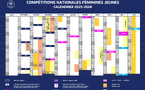 Compétitions U19 - Le calendrier général établi