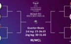 Ligue des Champions - Live score terminé