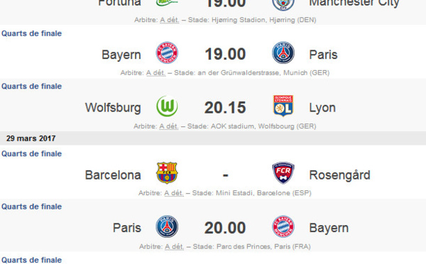 Ligue des Champions - La programmation des quarts de finale connue : l'OL au Parc OL, le PSG au Parc des Princes