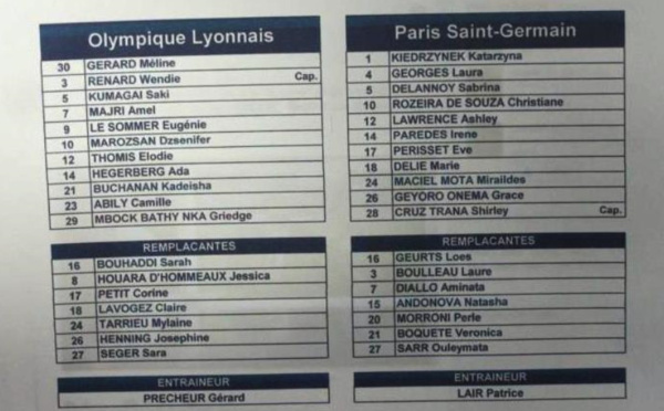 Coupe de France (Finale) - La feuille de match