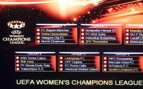 Ligue des Champions : infos sur Montpellier