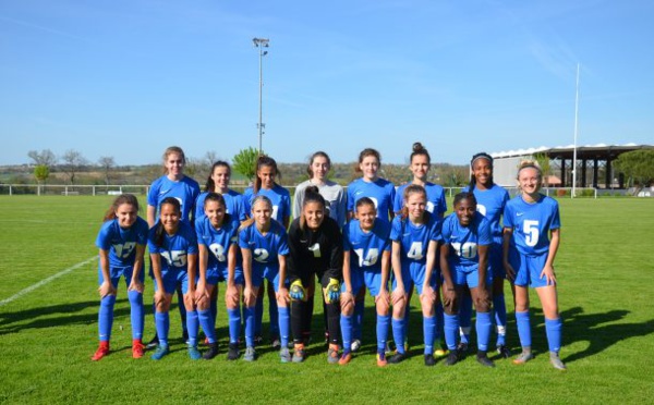 Interligues U15F - Les résultats de la première semaine