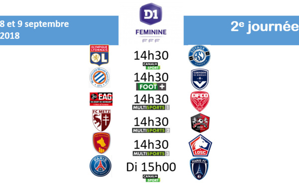 #D1F - J2 : la présentation de la journée