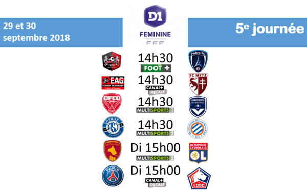 #D1F - J5 : présentation de la journée