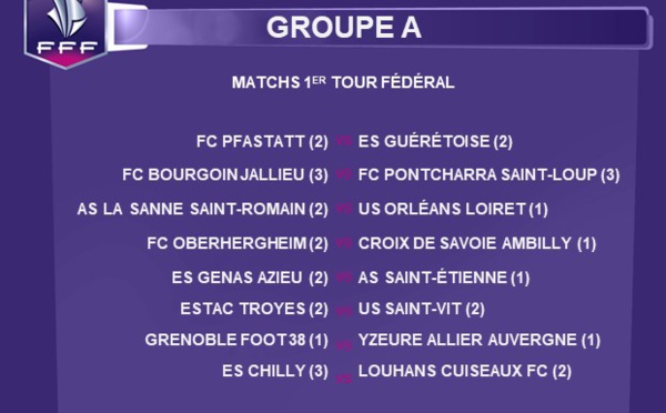 Coupe de France - Le tirage du 1er tour fédéral : trois chocs entre D2