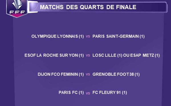 Coupe de France - Le tirage des quarts : OL - PSG à l'affiche