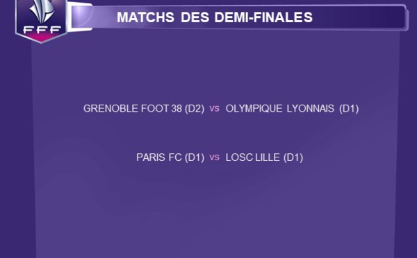 Coupe de France (Demies) - GRENOBLE face à l'OL, le PARIS FC accueillera le LOSC
