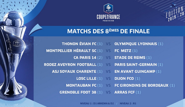 Coupe de France - Huitièmes de finale : le tirage