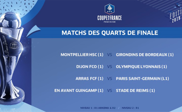Coupe de France - Le tirage au sort des quarts : MONTPELLIER - BORDEAUX à l'affiche