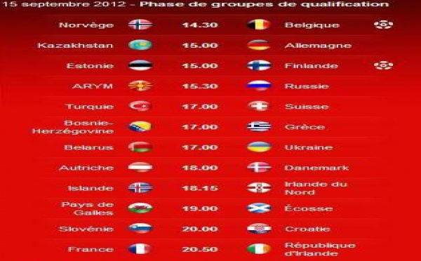 Euro 2013 - Neuf places à prendre
