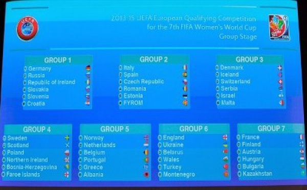 BLEUES - Le programme des qualifs Coupe du Monde 2015 connu