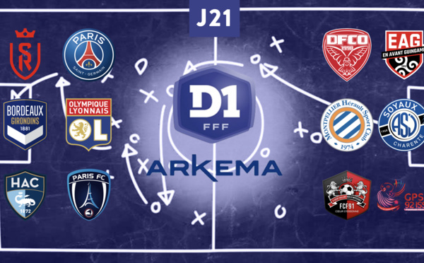 #D1Arkema – les chiffres à connaître avant la 21e journée