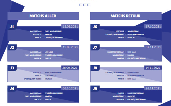 Championnat U19 - Les calendriers des rencontres de la 1re phase