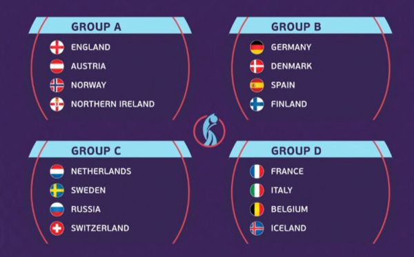 Euro 2022 - Les Bleues héritent d'un tirage favorable : ITALIE, BELGIQUE et ISLANDE