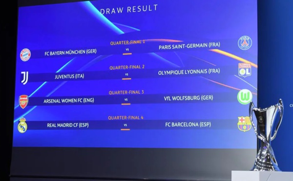 Ligue des Champions - L'OL face à la JUVE, le PSG face au BAYERN et sur la même voie en demis