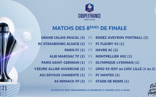 Coupe de France - Tirage au sort des 8es de finale : PSG - OL en 8e !