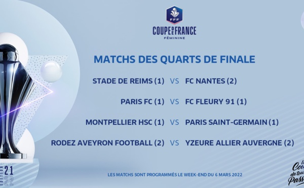 Coupe de France - Tirage au sort des quarts de finale : MONTPELLIER face au PSG