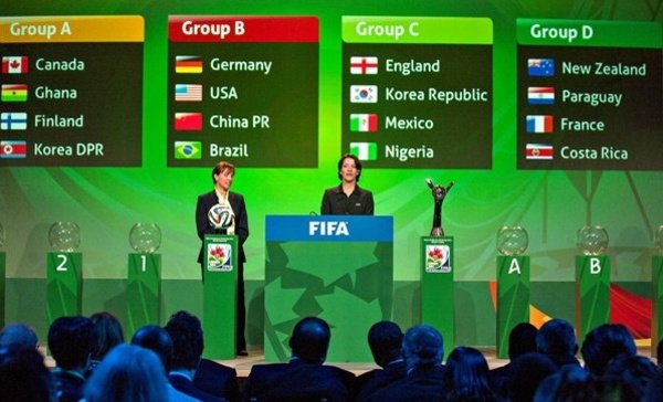 Coupe du monde U20 - La FRANCE connait son groupe