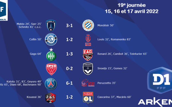 #D1Arkema - J19 : le PARIS FC européen, la bonne opération pour GUINGAMP