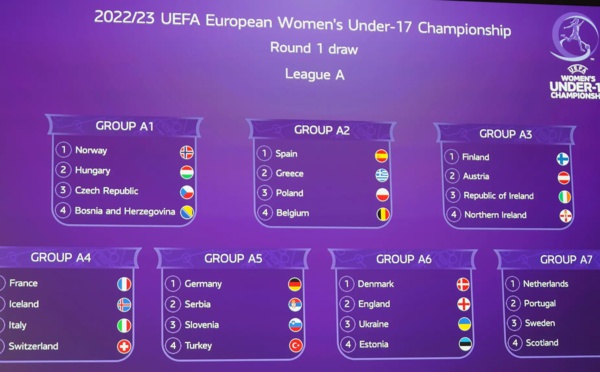 U17 - Le tirage du premier tour 2022-2023 effectué