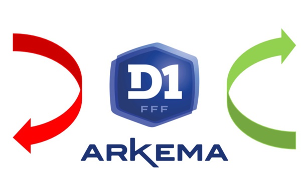 #D1Arkema - Le point sur les mouvements de l'été 2022