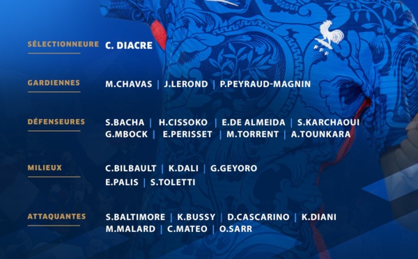 Bleues - La liste des 23 joueuses retenues : dans la lignée de l'Euro