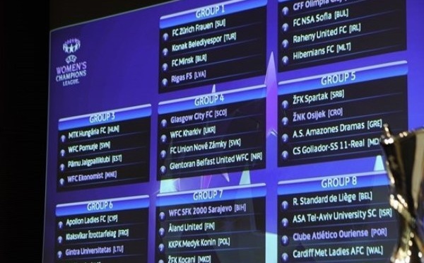 Ligue des Champions - Le tirage au sort des qualifications